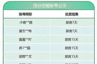 雷竞技平台被关闭了吗截图0